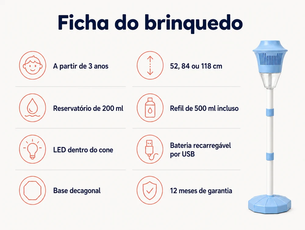 Ficha do brinquedo: a partir de 3 anos, 52, 84 ou 118 cm, reservatório de 200 ml, refil de 500 ml incluso, LED dentro do cone, bateria recarregável por USB, base decagonal, 12 meses de garantia