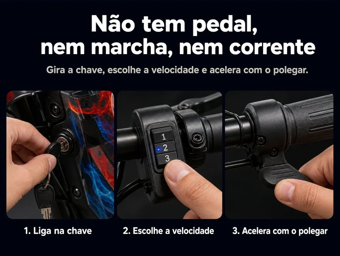 Como funciona: liga na chave, escolhe a velocidade e acelera com o polegar