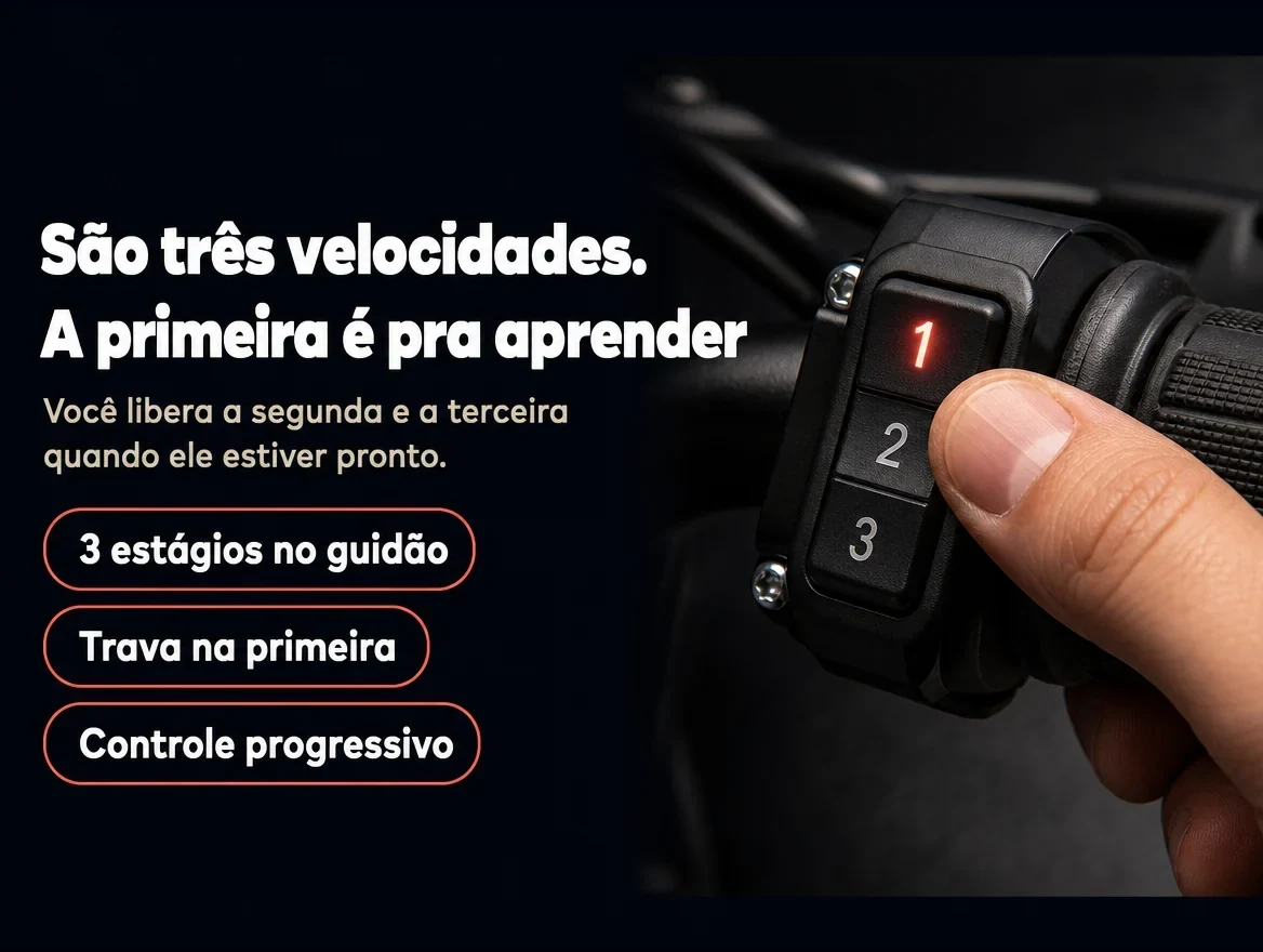 São três velocidades e a primeira é pra aprender — você libera as outras quando ele estiver pronto