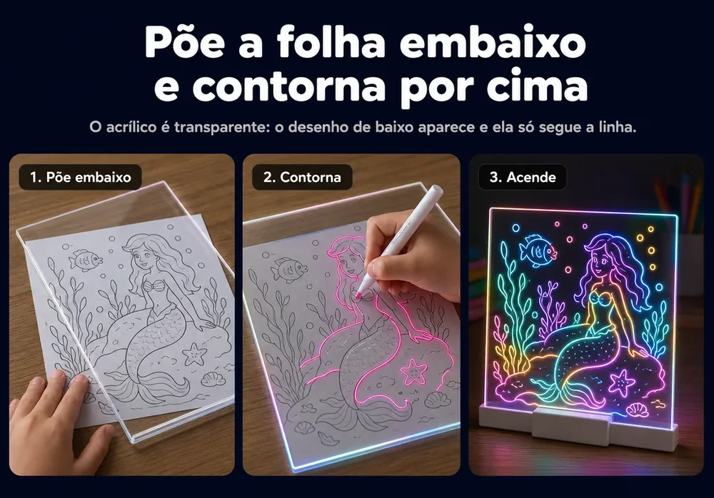 Como funciona: põe a folha embaixo, contorna por cima e acende