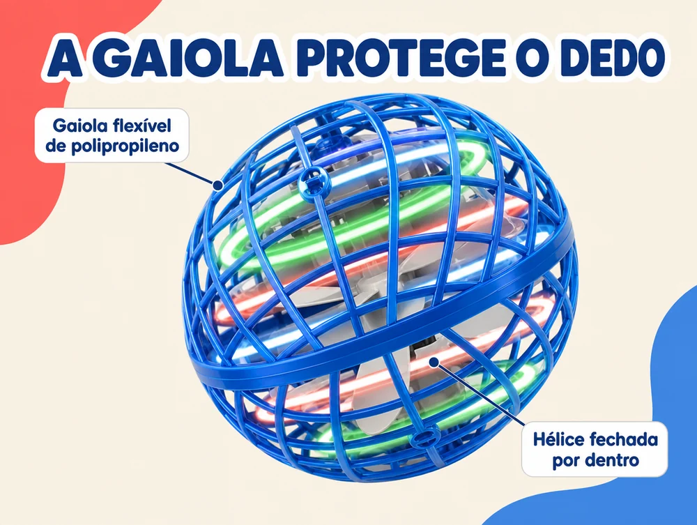 A gaiola protege o dedo: gaiola flexível de polipropileno e hélice fechada por dentro